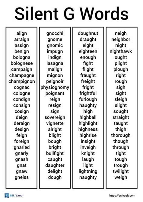 Free G initial words list and 40 flashcards - ESL Vault
