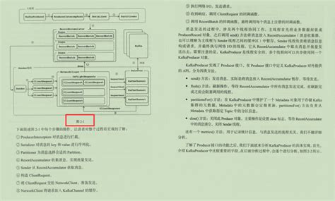 Java行业已经饱和了吗？现在转行学Java还有前途吗？ - 哔哩哔哩