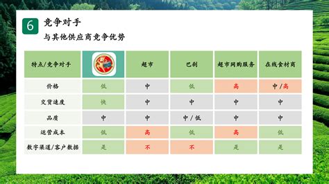 2017特色餐饮加盟新趋势 不只是“互联网+餐饮”_陕西频道_凤凰网