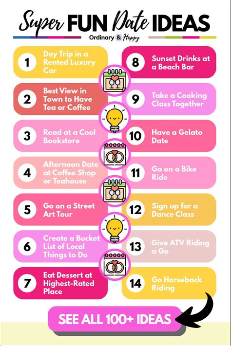 Fun Date 的图像结果