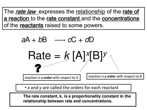 Image result for Using a Rate Law