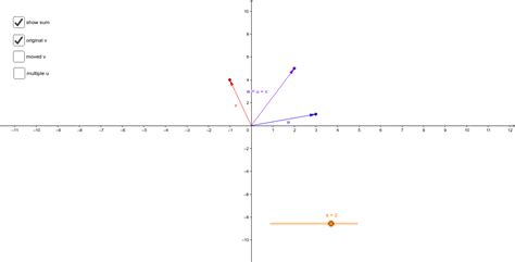 Image result for Vector Sum