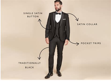 Dinner Suits Vs. Tuxedos: What'S The Difference? - BGHUDW