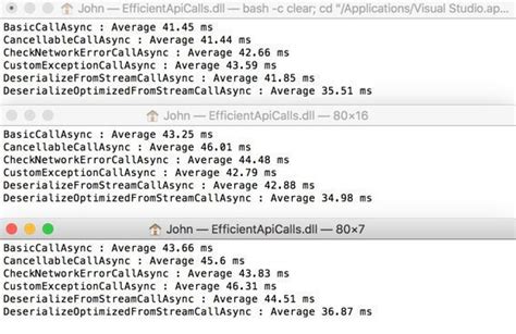 Image result for Calling Web API Using HttpClient
