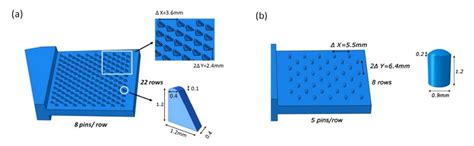 Mechanical Joining of Fibre Reinforced Polymer Composites to Metals—A ...