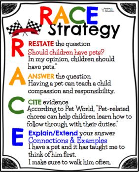 Image result for Video for Using Race Strategy