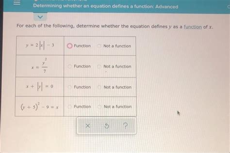How Do You Know If an Equation Is a Function 的图像结果