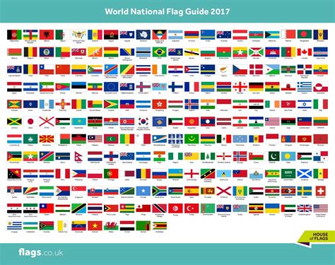 World Flags Labeled 的图像结果