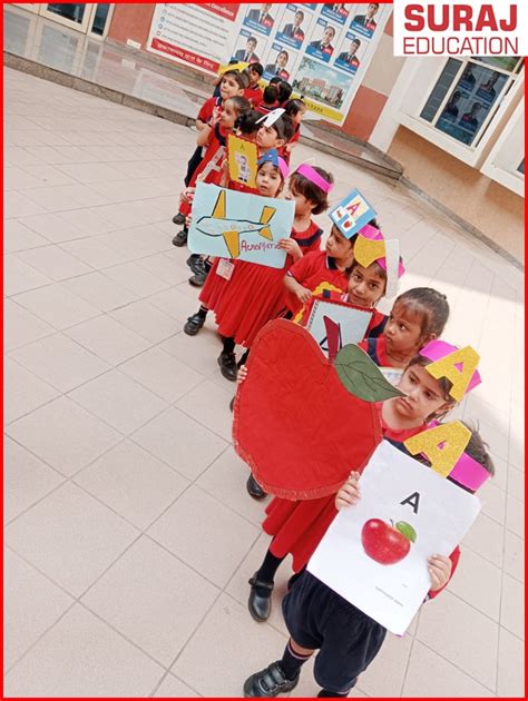 Reading Activity 的图像结果