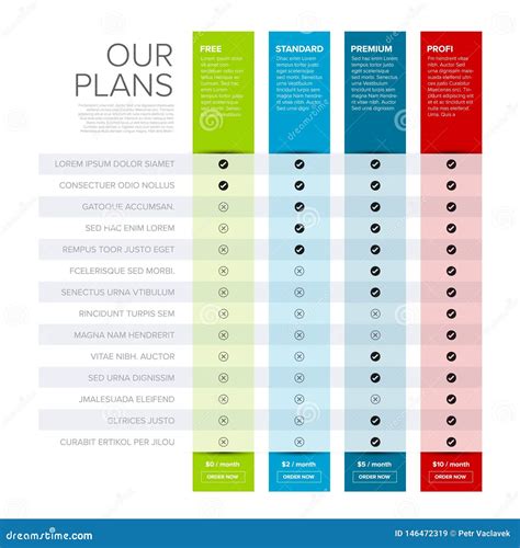 Image result for Table of Features
