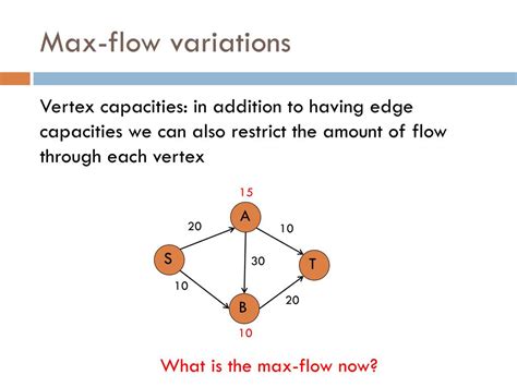 Image result for Maximum Flow Applications