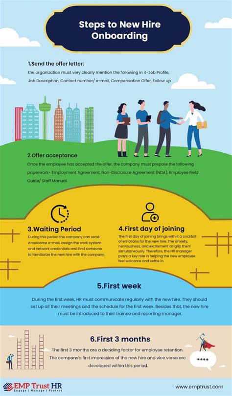 Recruiting Pics 的图像结果