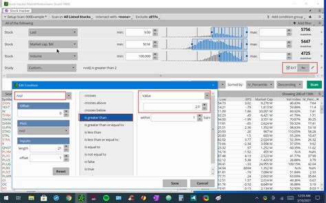 Image result for Relative Volume TOS Scan