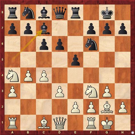 Out-Preparing the Candidates with Fat Fritz Part 1 - ChessBase India