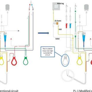 PL 1 Mainframe Tutorial 的图像结果