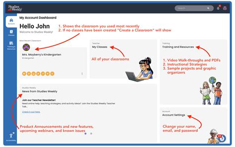 Discover Studies Weekly Homeschool Curriculum for All Learners ...