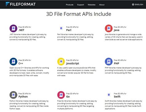 Image result for Open Source File Formats