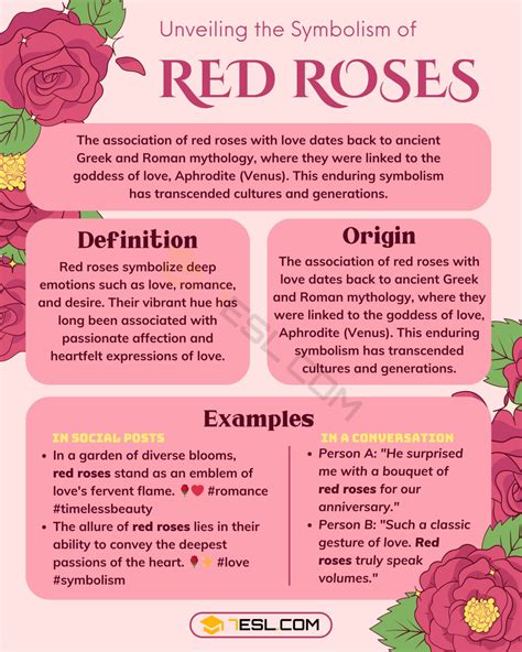 Red Roses Meaning: What Is the Symbolic Meaning of "Red Rose" • 7ESL