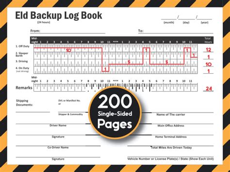 Image result for Eld Log Book Tutorials