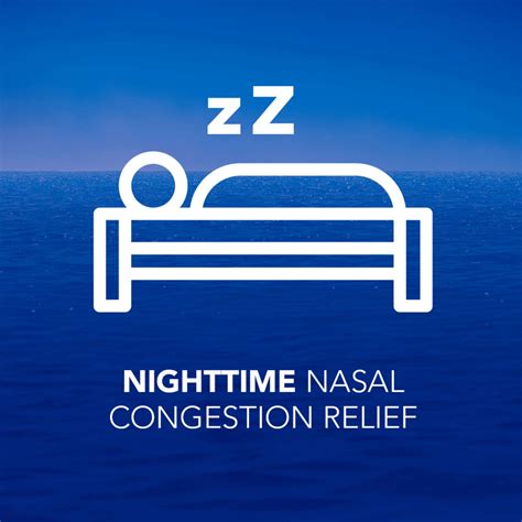 HydraSense Nighttime Congestion Nasal Spray - Eucalyptus - Fast Acting Saline Relief, 20ml - CTC ...