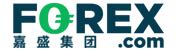 外汇交易平台排名，ThinkMarkets智汇外汇交易平台_二元期权交易平台排行 - 提供正规真实信息