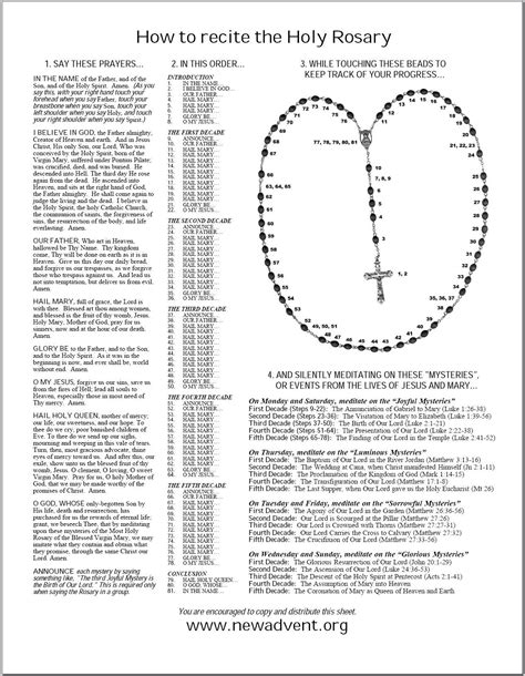 Printable Rosary Prayer
