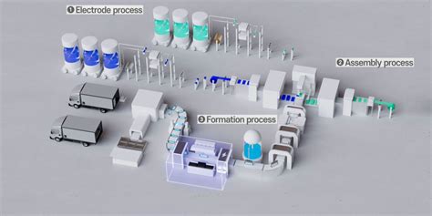 Assembly — HSAGP ENERGY LLC