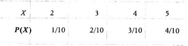 Image result for Probability of Class 12 Question and Answer