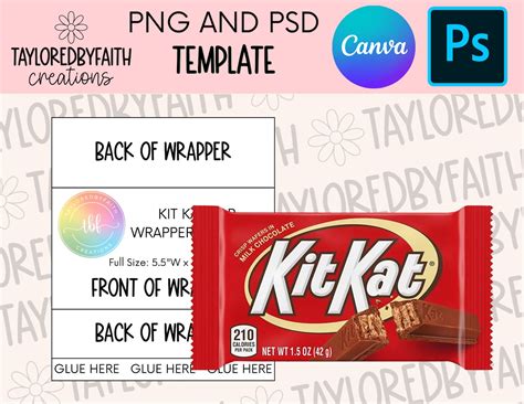 Kit Kat Presentation Powerpoint at George Farrow blog