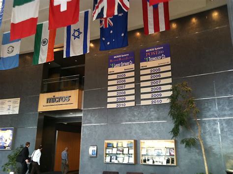 Image result for Micros Program Windows