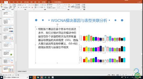 零代码系列之三教你如何看懂WGCNA分析结果-生物知识学习