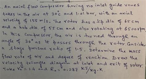 Image result for Axial-Flow Compressor Guide Vanes