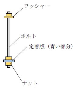 Write a Java Program for Area Overloaingfunction に対する画像結果