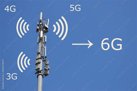 Cellular Network Evolution 6G 的图像结果