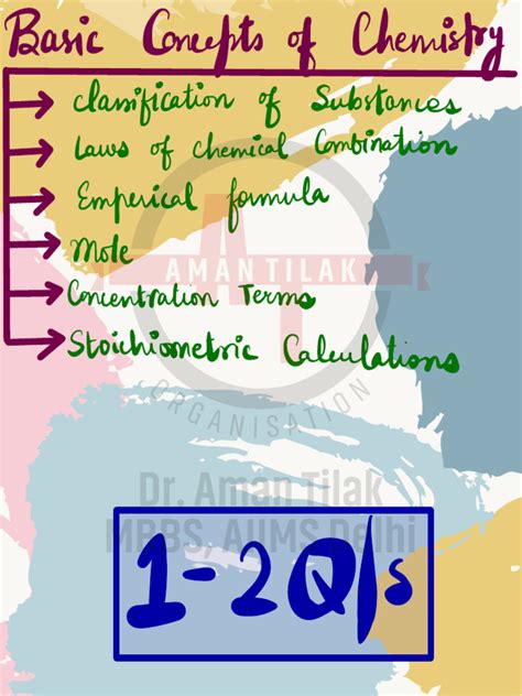 Mole Concept Formulas 的图像结果