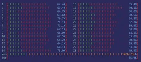 Linux Server Benchmark 的图像结果