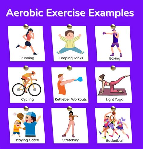 Forms of Exercise 的图像结果