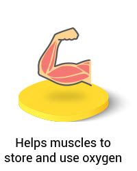 Buy Tasiron Iron supplement online | Inzpera