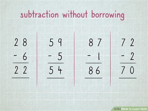 Free Math Tutorial 的图像结果