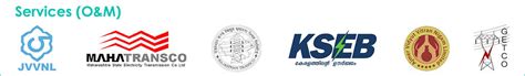 Measurement & Testing Tools in India | www.kew-ltd.co.in