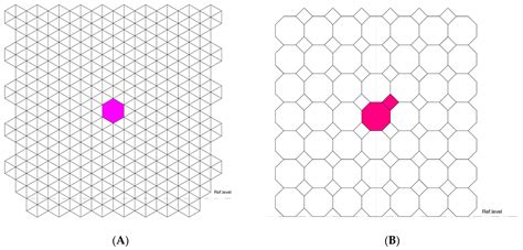 A Recognition Technique for the Generative Tessellations of Geometric ...