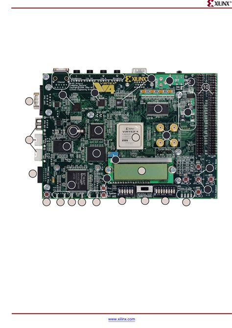 ML401-03 Eval Platform User Guide Datasheet by Xilinx Inc. | Digi-Key ...