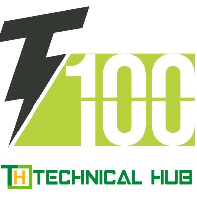 ACET - Aditya College of Engineering & Technology | Autonomous