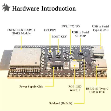 Microscope Camera Arduino 的图像结果