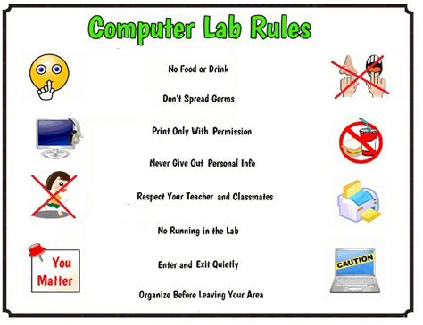 Image result for Computer Lab Rules for Kids