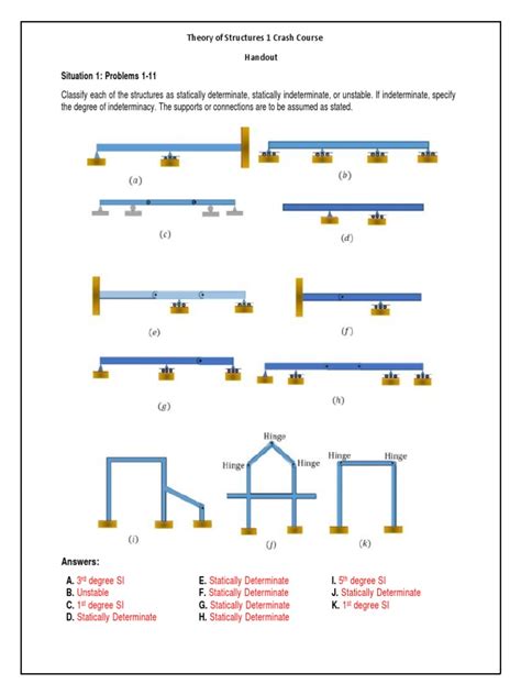 Structures Module 1 的图像结果