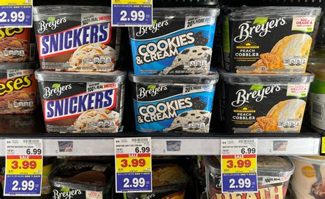 Breyers Ice Cream Only $1.99 At Kroger - iHeartKroger
