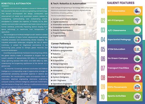 Automation and Robotics What We Do in This Course 的图像结果