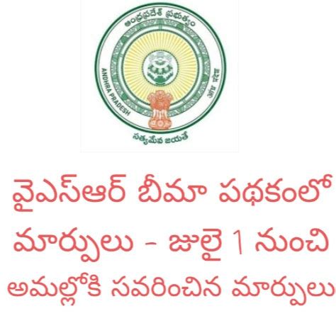 వైఎస్ఆర్ బీమా పథకంలో మార్పులు - జులై 1 నుంచి అమల్లోకి సవరించిన మార్పులు ...