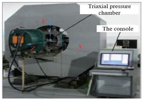 The Effects of True Triaxial Loading and Unloading Rates on the Damage ...